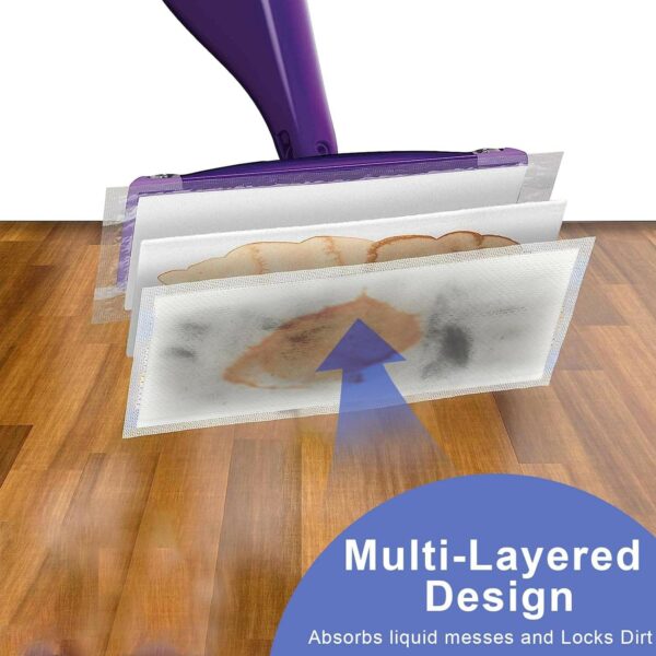 Replacement dispenseable mop pads for S-wiffer wet jet mops - Image 4