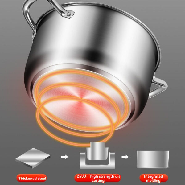 Soup pot, stew pot, induction cooker, thickened double-ear pot for home use, nonstick pot, and universal - Image 3