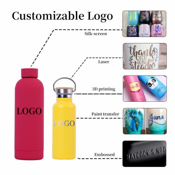 Customized Logo 500ml 750ml Standard Mouth Insulated Sport Stainless Steel Water Bottle with Double Wall Vacuum Seal - Image 4