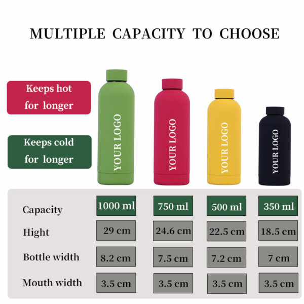 Customized Logo 500ml 750ml Standard Mouth Insulated Sport Stainless Steel Water Bottle with Double Wall Vacuum Seal - Image 5